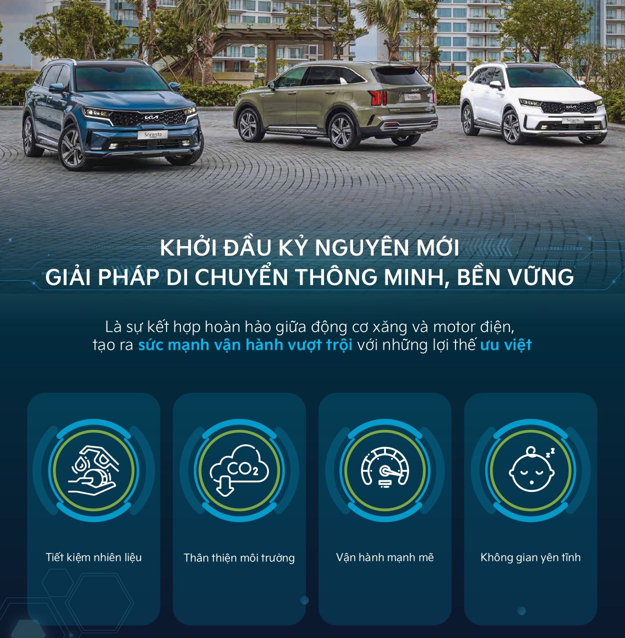 sorento hev phev vinhxdcom 1 KIA Sorento Hybrid